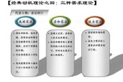 假象之谜，一场关于人性的深度解剖