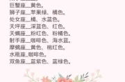 十二星座适合什么色？