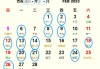 2023年2月4日吉时，开启的神秘钥匙