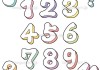 数字的力量，名字数字的吉凶