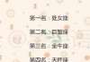 十二星座中哪些人最会赚钱？