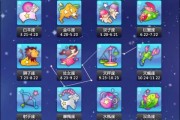 生肖星座运势推荐女士，如何找到适合自己的幸福之源