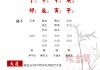 八字算命，通过什么成为好命？