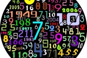 数字吉凶，号码中的神秘力量