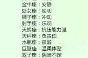 十二星座专属座驾，性格与车的匹配