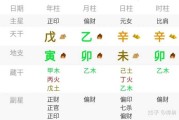 八字算命，揭示妻子长相背后的神秘密码
