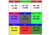 九星名字吉凶，解析名字背后的