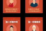 八字测算，揭秘前世今生命运之谜