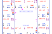 紫袍天师八字测算,解读命运的神秘钥匙 紫袍天师八字测算,解读命运的神秘钥匙