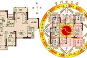 家宅挂什么画好，画的挑选与布局技巧