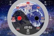 民间算命，最准的签字是什么？
