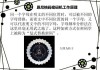 数理吉凶方法，科学未来，掌控命运的秘诀