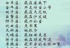 十二星座长大后各自职位解析