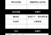 接下来，我得考虑用户的需求。他们可能是在为虎宝宝起名字，或者对这个名字有疑问，想了解其背后的意义。所以，文章不仅要解释名字的含义，还要提供一些选择和命名的技巧，帮助读者更好地理解命名的重要性