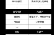 接下来，我得考虑用户的需求。他们可能是在为虎宝宝起名字，或者对这个名字有疑问，想了解其背后的意义。所以，文章不仅要解释名字的含义，还要提供一些选择和命名的技巧，帮助读者更好地理解命名的重要性