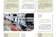 2020年17号吉时，解读与意义