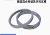 星牌优吉时，时间管理的秘密武器