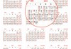 2023年开业黄历查询指南，选择吉日吉时的实用方法