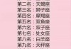 十二星座最晕的是什么？这些星座让人抓耳挠腮的瞬间