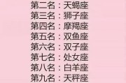 十二星座的绝症，隐藏在星座中的健康秘密