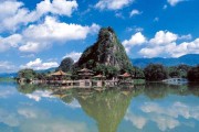 肇庆有哪些寺庙可以求签？guide to finding temples for fortune-telling in Zhaoqing