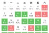 2022年1月的吉日吉时