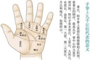 揭秘手相学的奥秘，为什么算命都看手相准呢？