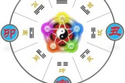 八字不dds，算命有道，解密算命中的非八字智慧