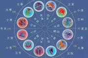 生肖和星座运势真的准吗？科学与迷信的对话
