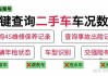 车架号查询，解读汽车历史与吉凶
