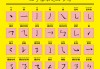 汉字起名，涵字吉凶与解析