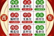 你是否能遇到好事，吉凶分析
