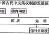 18年10月5号吉时，历史与文化的意义