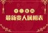 十二星座什么坐骑最贵的