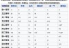 粤语乳名，给宝宝起一个温暖而独特的名字