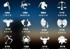 十二星座的画作之美，哪一幅最让你倾心？