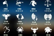 十二星座的古代形状，解读神秘的星象文化
