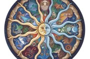 十二星座，解读神秘的星盘密码