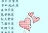 十二星座的甜蜜搭配，星座与点心的结合