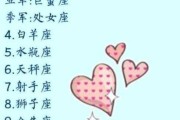 十二星座的甜蜜搭配，星座与点心的结合
