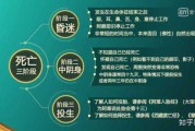 十二星座死后会成什么？从灵魂的角度解析每个星座的命运