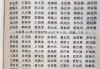 姓娃娃取名指南，传统与现代结合的艺术