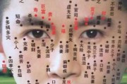 梦见掉痣，预示着什么？解梦解析与心理暗示