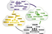 好，用户让我写一篇关于数字码吉凶的文章，首先得确定标题。标题要吸引人，同时又能准确反映内容，所以数字码吉凶，数字的力量与命运的听起来不错