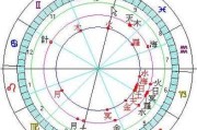 十二星座与属龙男的搭配分析