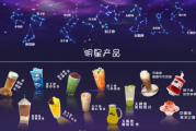十二星座蜂蜜水，each stars sweet secret