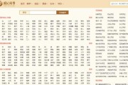 梦见管材，解读周公解的象征意义