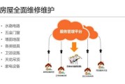 房屋维修吉日吉时查询指南，选择合适的时机保障房屋安全与顺利进行