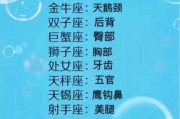 十二星座的爱恋部位解析，为什么这些部位最吸引人