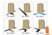 租房做生意讲究什么？解析在现代生活中的重要性